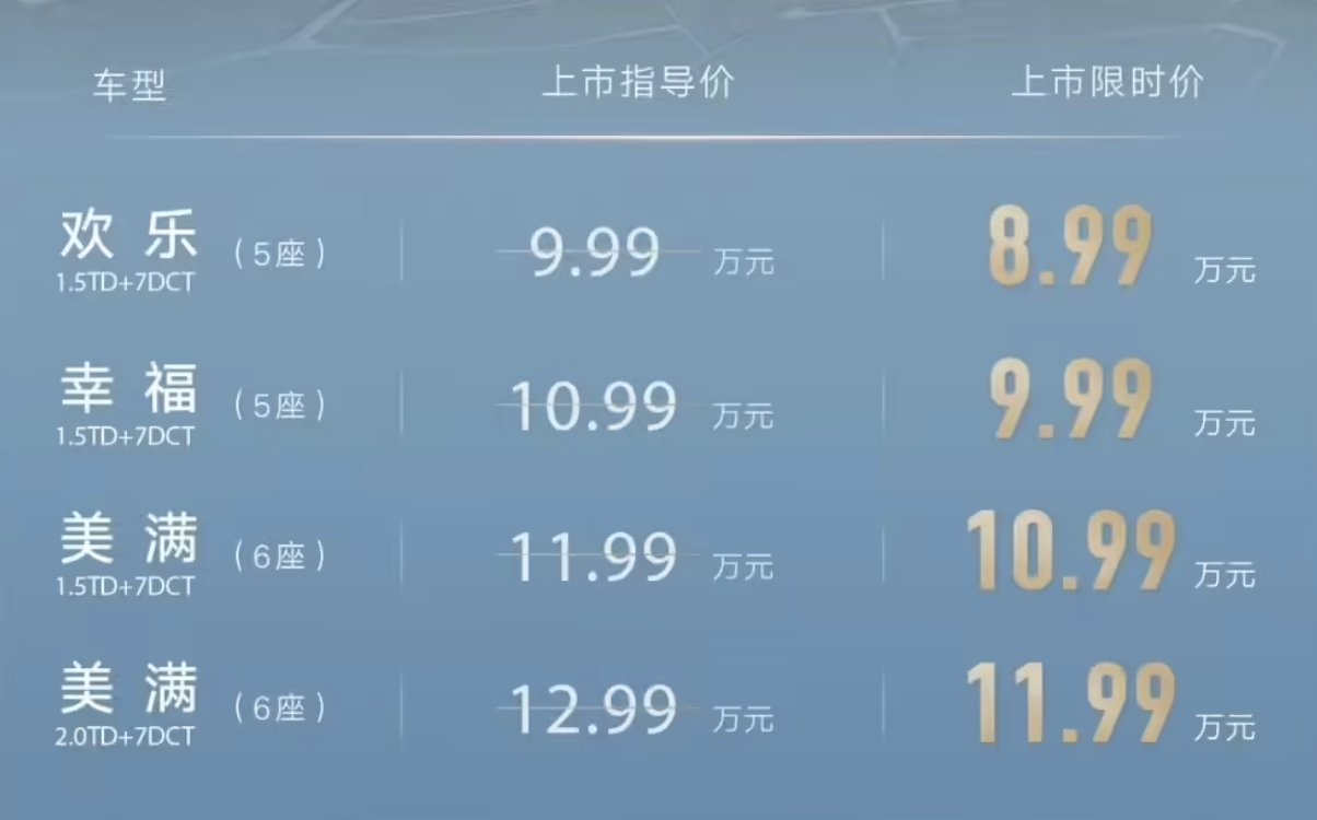 第三代吉利豪越L正式上市 限时8.99万起